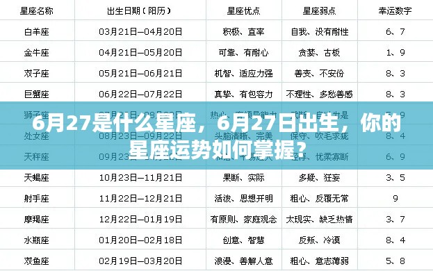 6月27日星座运势揭秘，掌握你的星座命运之路