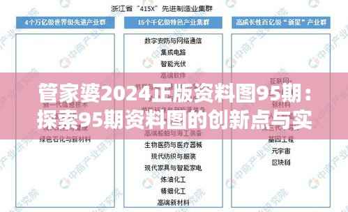 管家婆2024正版资料图95期：探索95期资料图的创新点与实践应用