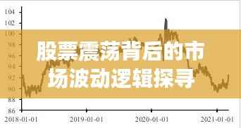 股票震荡背后的市场波动逻辑探寻