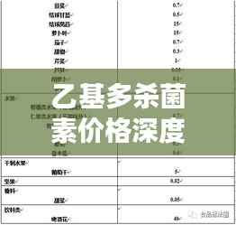乙基多杀菌素价格深度解析与研究探讨